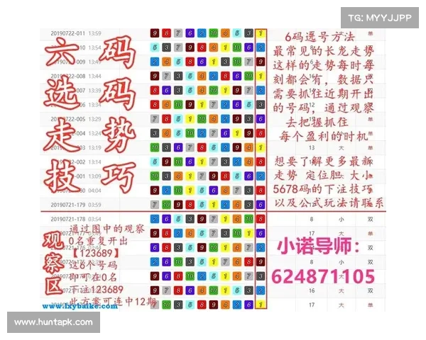 幸运28投注技巧解析与实战经验分享帮助玩家快速提升胜率 幸运28投注技巧解析与实战经验分享帮助玩家快速提升胜率